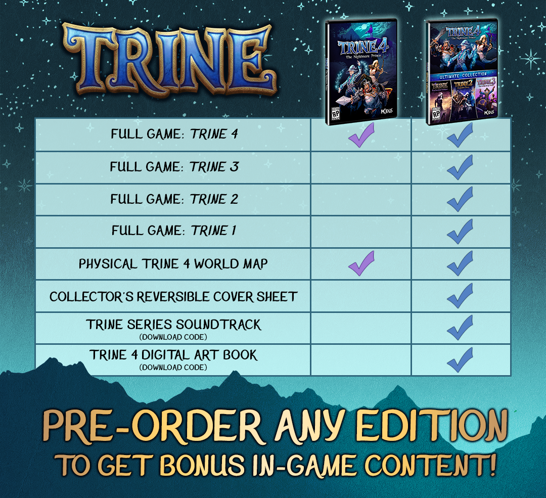 Trine ultimate collection steam фото 20