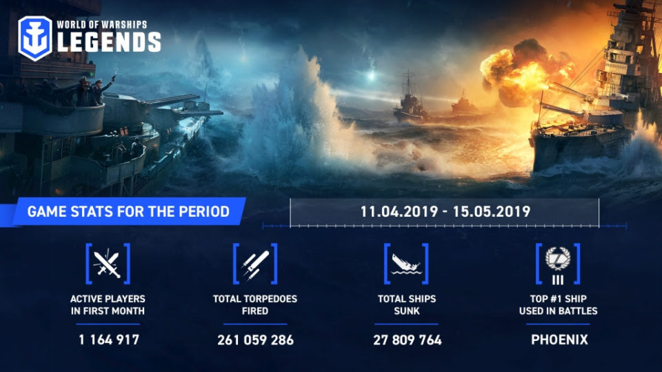 world of warships legends campaign tips and tricks